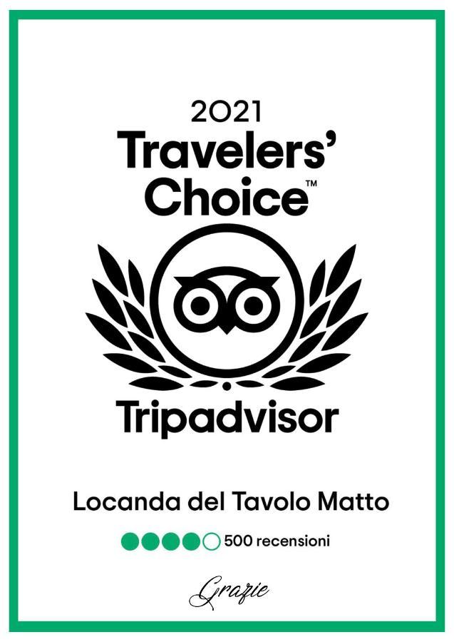 Del Tavolo Matto